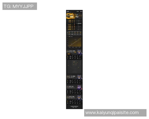 半场战报太阳落后掘金布克与狄龙合力贡献24分约基奇助攻表现抢眼 半场战报太阳落后掘金布克与狄龙合力贡献24分约基奇助攻表现抢眼