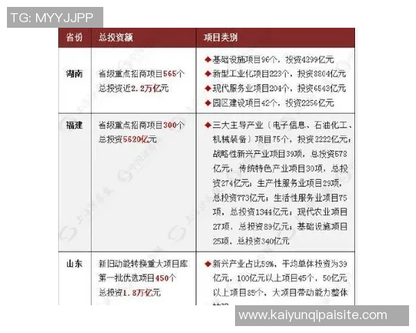 曼城财务违规案审理进展缓慢独立委员会仍在深入调查中